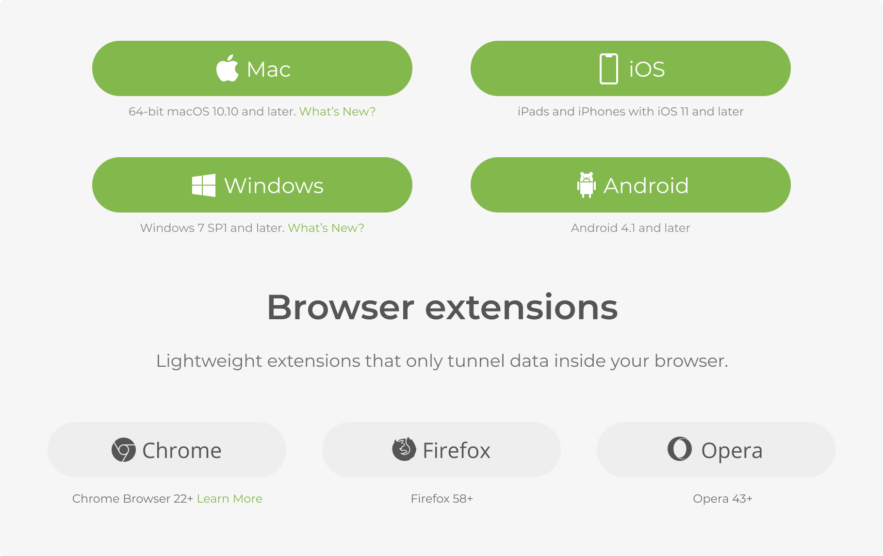 tunnelbear extension for chrome